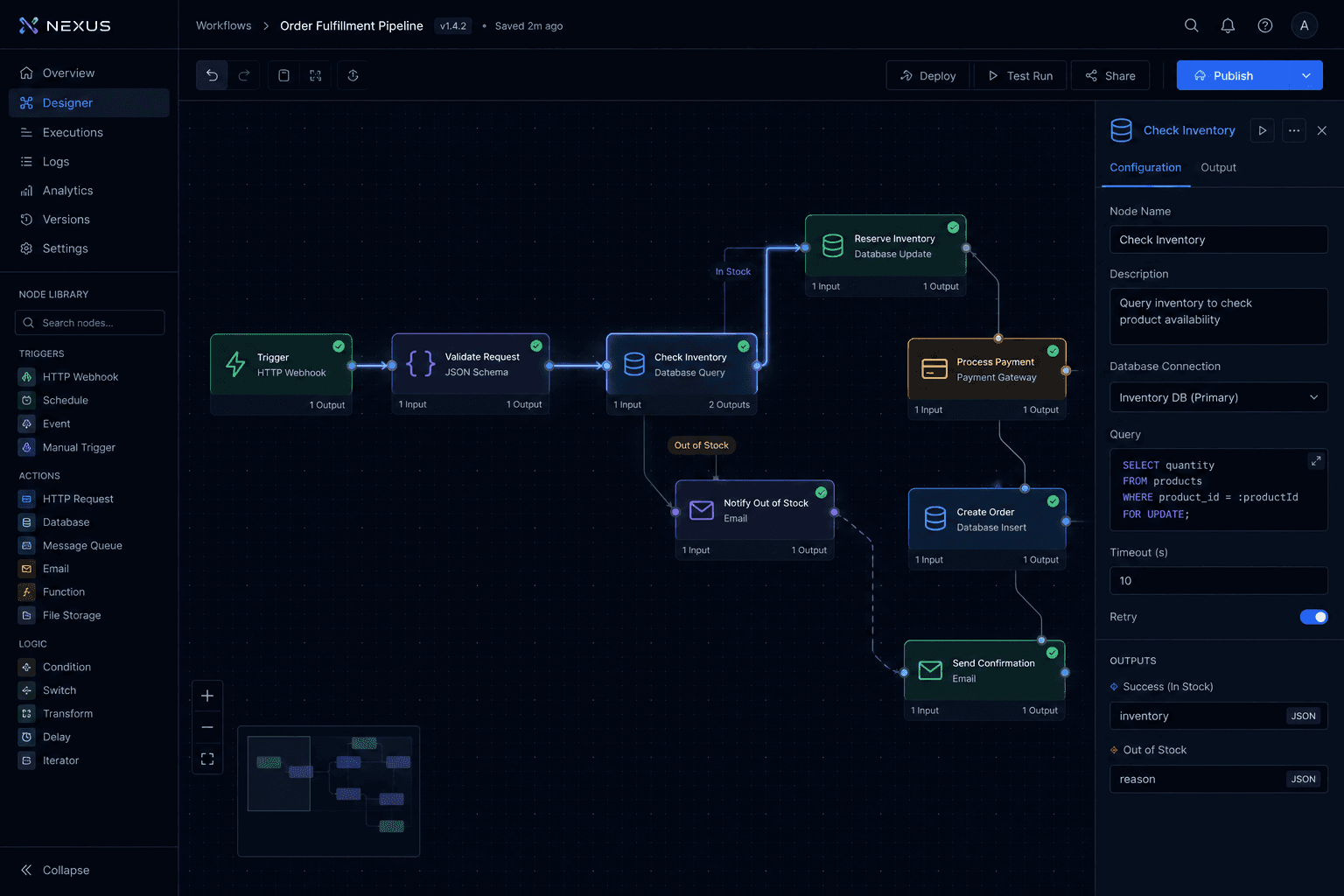 Workflow Automation Platform: the visual workflow designer