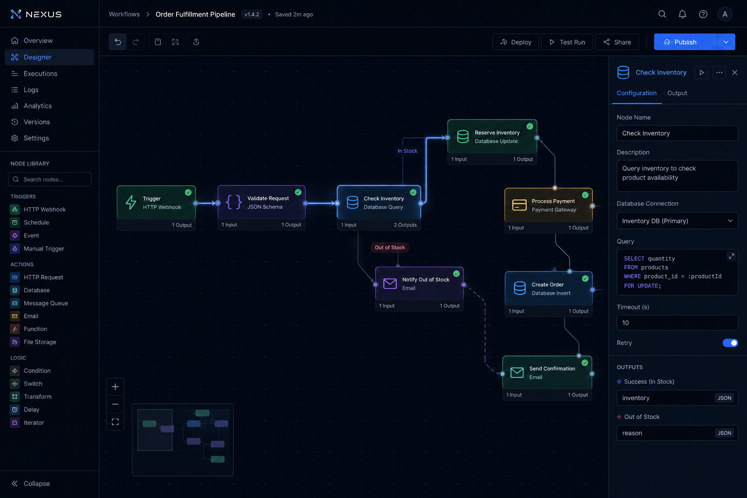 Workflow Automation